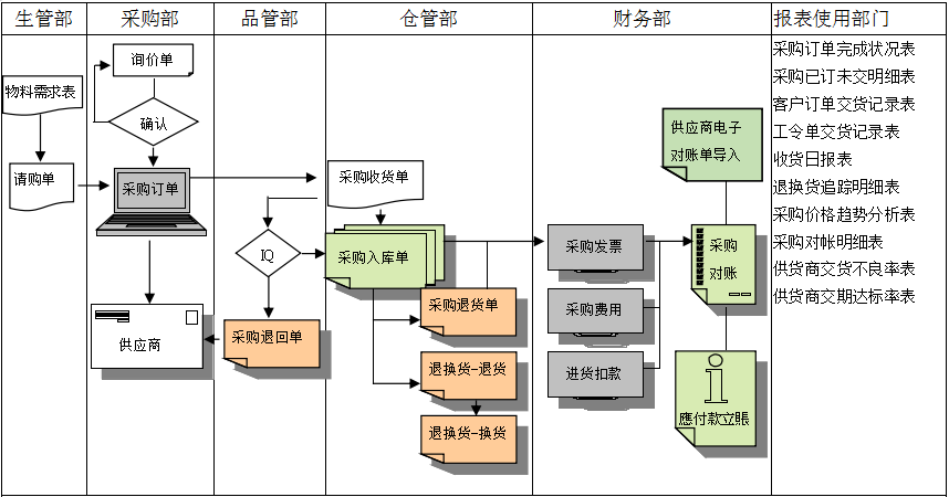 乐动网页版-乐动（中国）官方软件