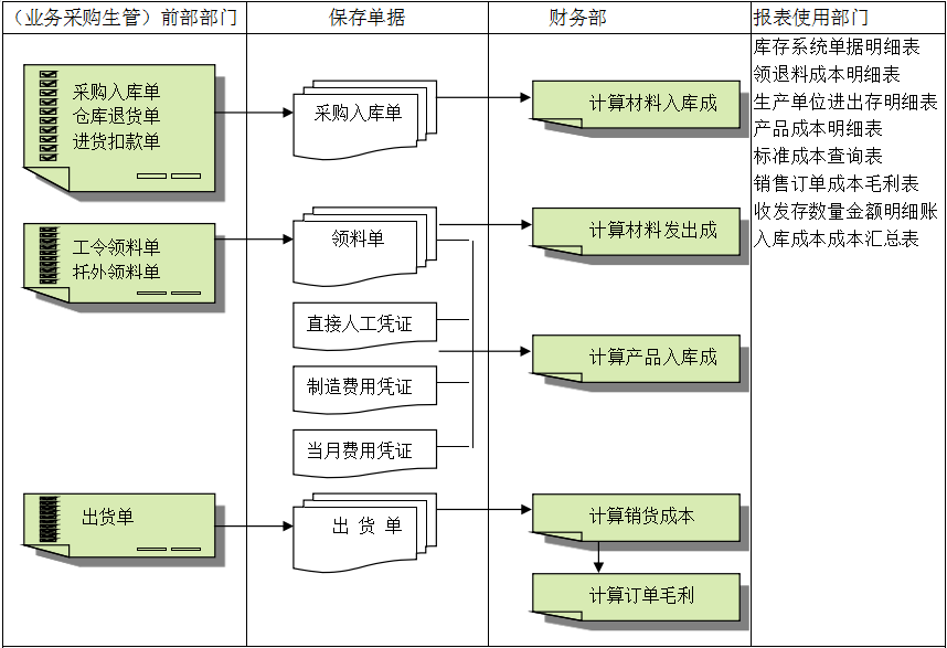 乐动网页版-乐动（中国）官方
