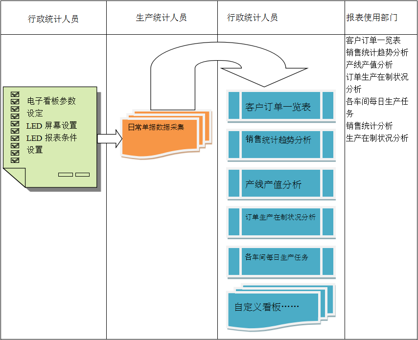 电子看板乐动网页版-乐动（中国）官方乐动网页版-乐动（中国）官方
