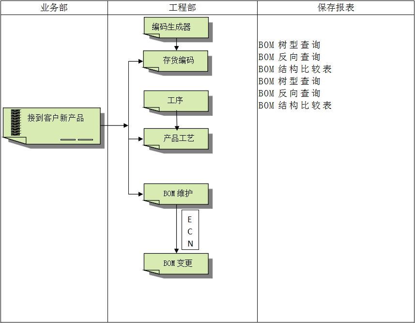 乐动网页版-乐动（中国）官方