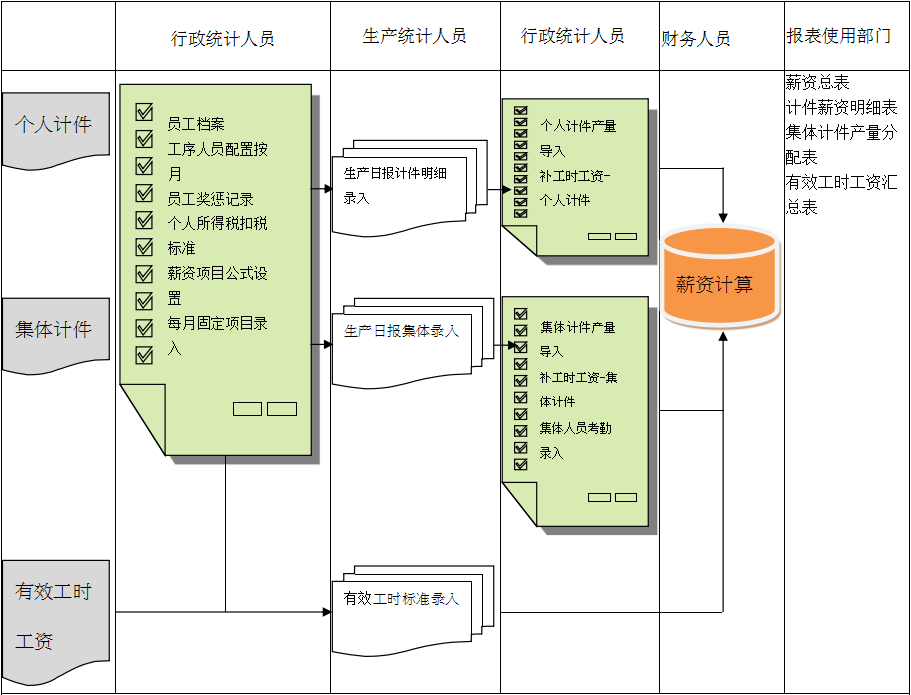 乐动网页版-乐动（中国）官方软件