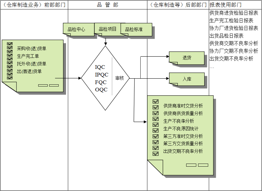 佛山乐动网页版-乐动（中国）官方软件
