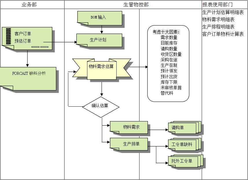 乐动网页版-乐动（中国）官方软件