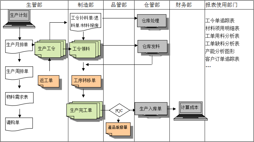 乐动网页版-乐动（中国）官方软件