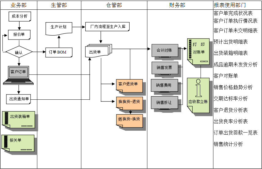 佛山乐动网页版-乐动（中国）官方软件