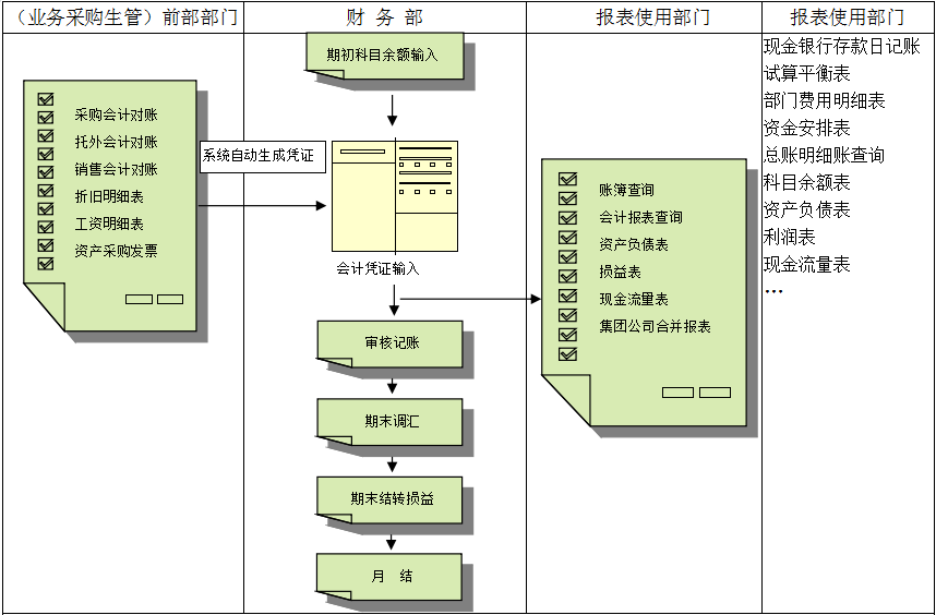 乐动网页版-乐动（中国）官方软件