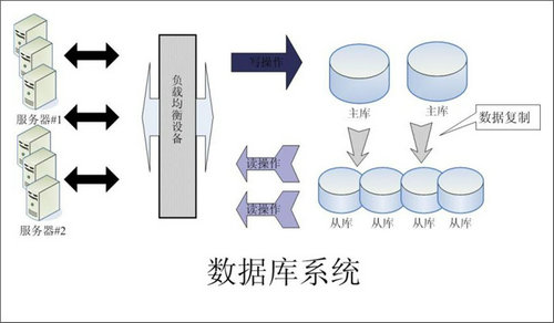 怎样的Erp乐动网页版-乐动（中国）官方
可以提升企业的创新力与竞争力?