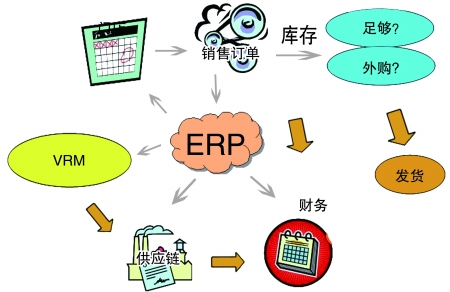 企业引入乐动网页版-乐动（中国）官方乐动网页版-乐动（中国）官方
是必然趋势