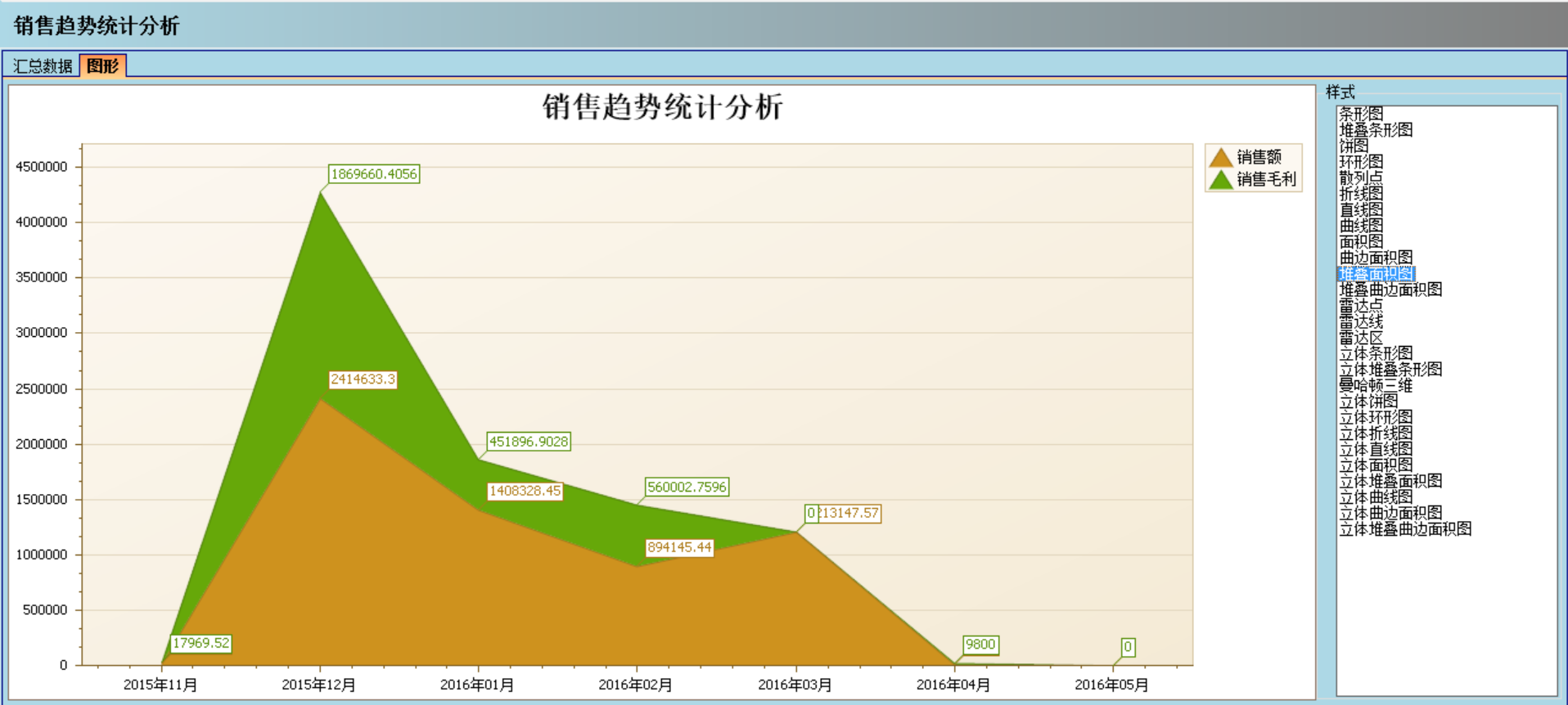 乐动网页版-乐动(中国)官方软件实施的定性效益