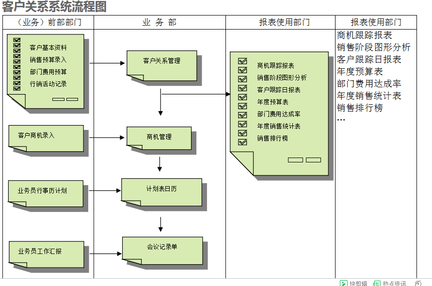 　乐动网页版-乐动（中国）官方乐动网页版-乐动（中国）官方
的具体操作步骤是怎样的