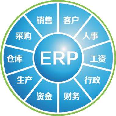 erp企业管理乐动网页版-乐动（中国）官方
