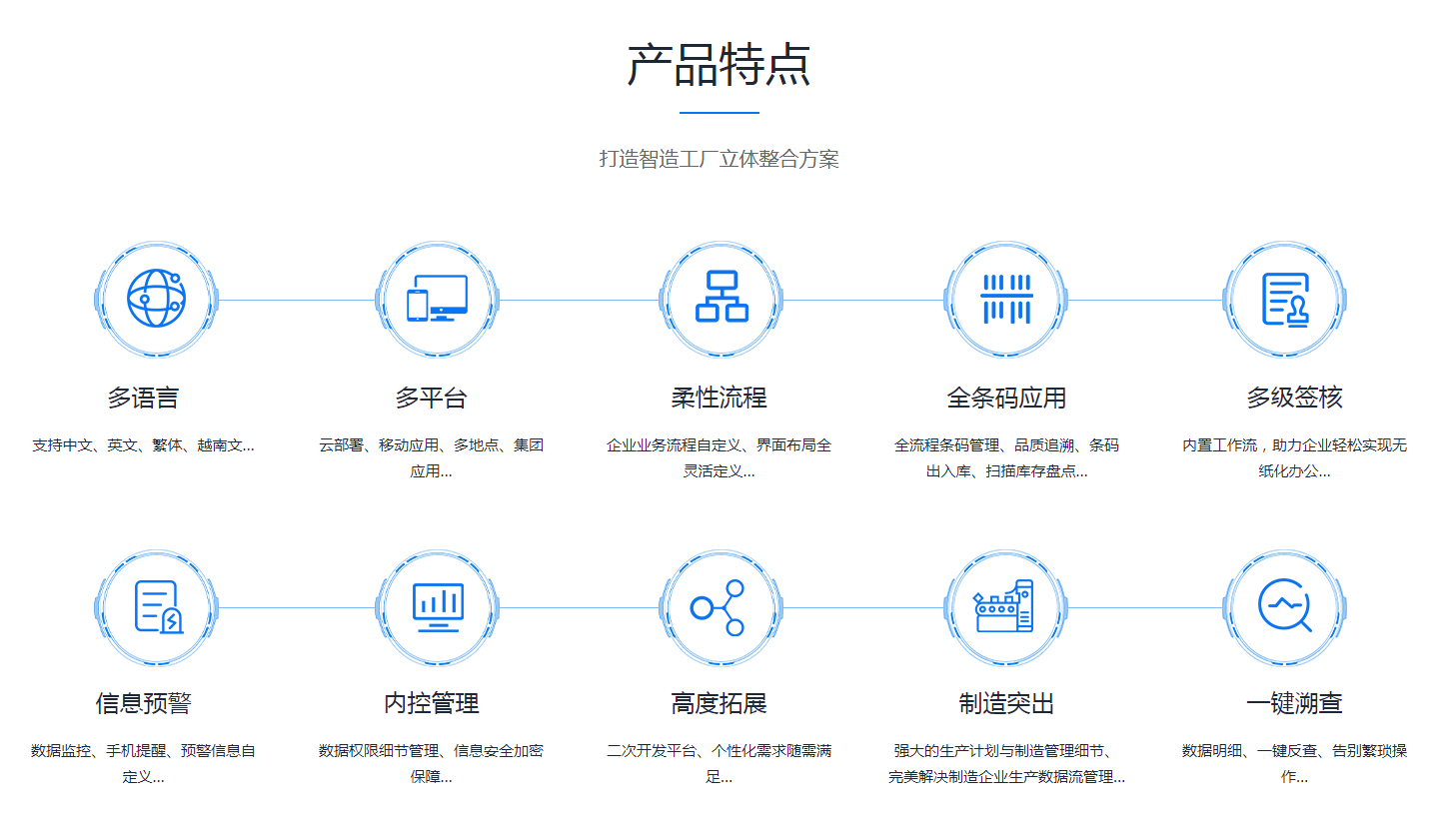 企业erp管理乐动网页版-乐动（中国）官方

