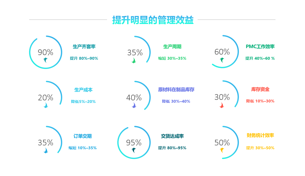 乐动网页版-乐动（中国）官方软件