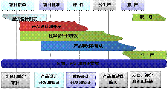 乐动网页版-乐动（中国）官方