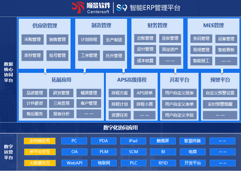 顺景S9 乐动网页版-乐动（中国）官方乐动网页版-乐动（中国）官方
