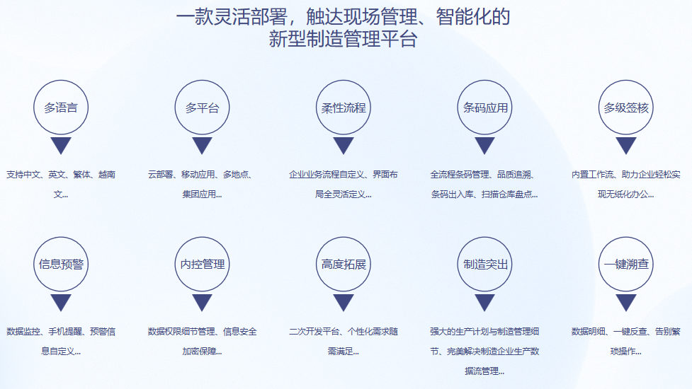 顺景S9 乐动网页版-乐动（中国）官方乐动网页版-乐动（中国）官方
